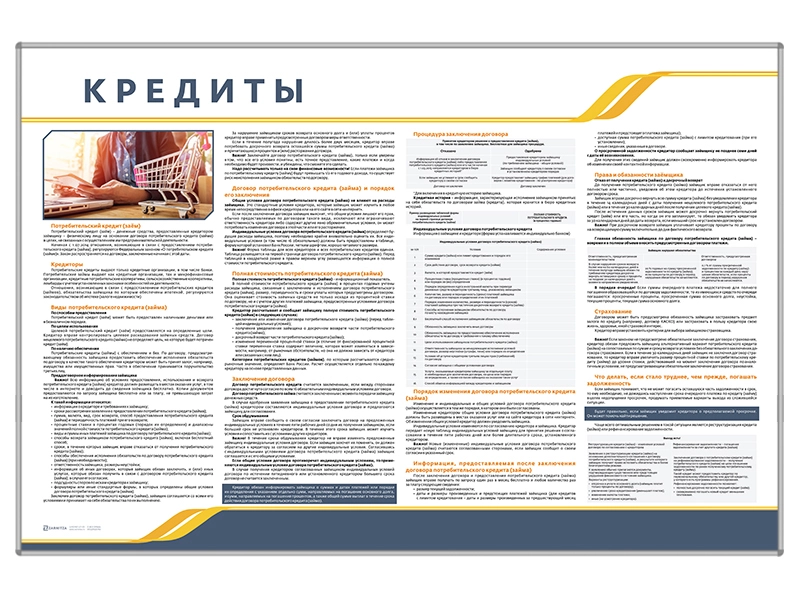Стенд информационный "Кредиты"