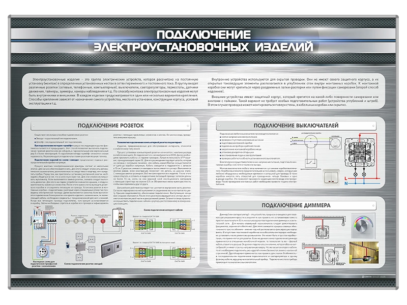 Стенд "Подключение электроустановочных изделий"