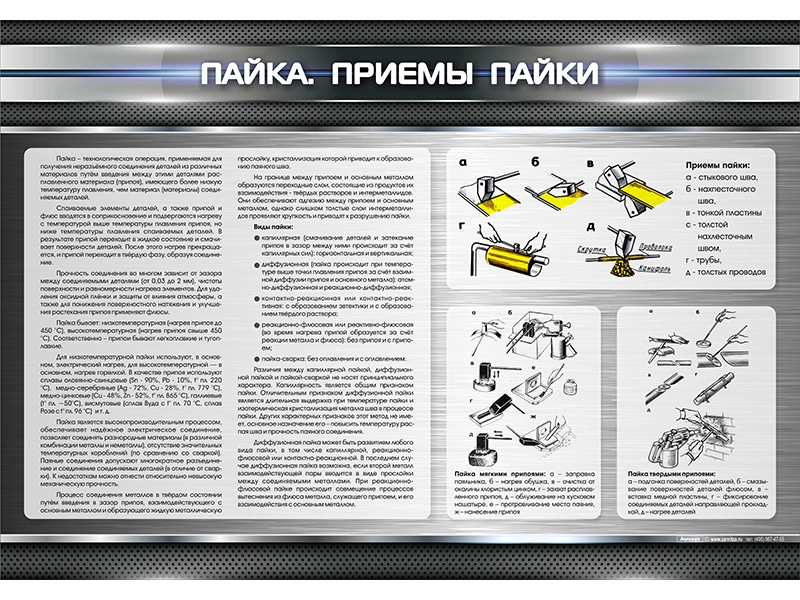 Стенд "Пайка. Приемы пайки"
