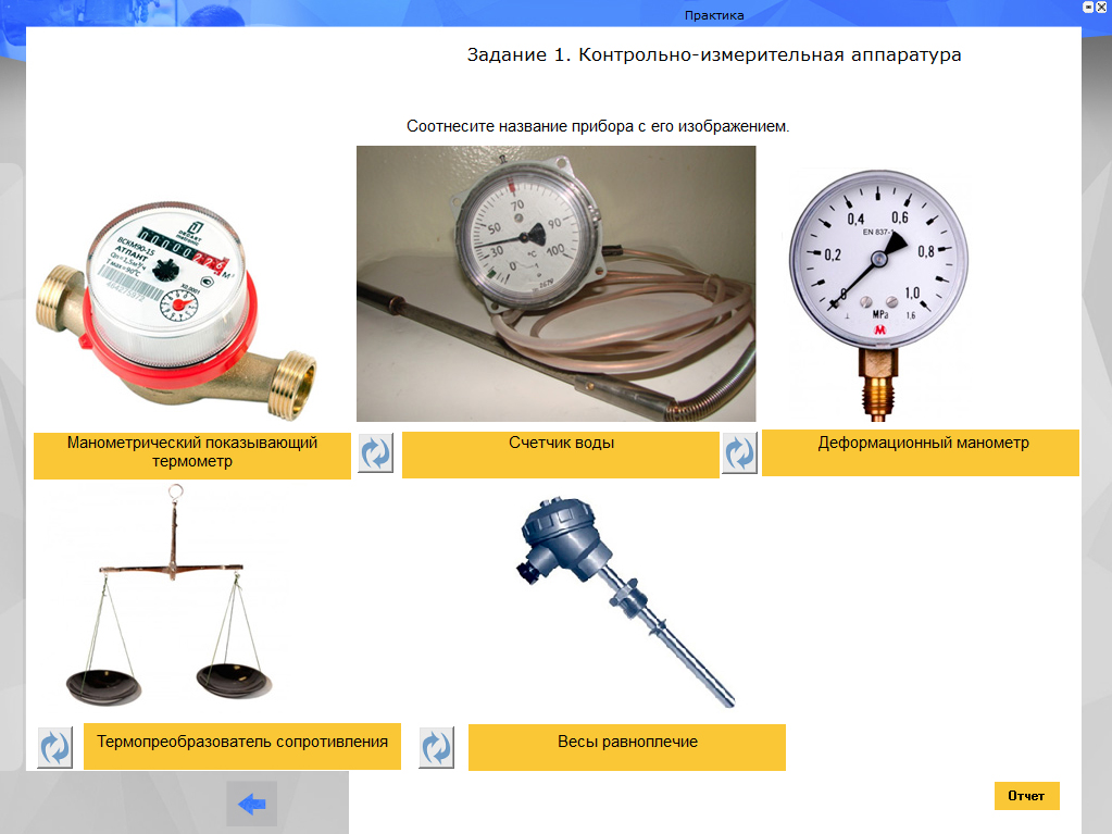 Средства и методы измерения