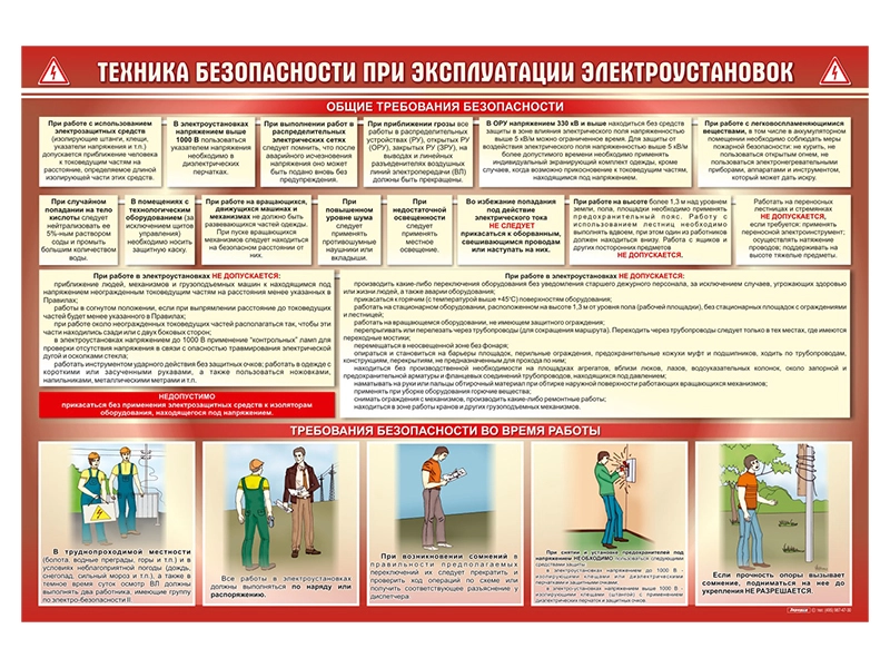 Стенд "Техника безопасности при работе с электроустановкой"