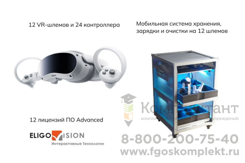 Комплект для класса виртуальной реальности Geckotouch VR12/4EVA256