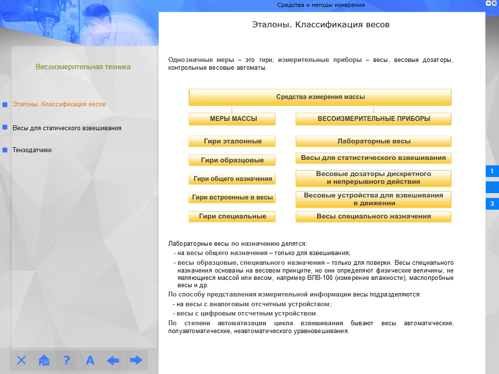 Средства и методы измерения