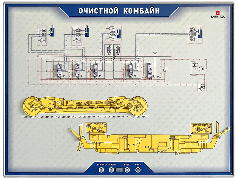 Стенд электромеханический "Очистной комбайн"