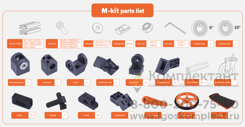 Конструктор трансформер DOCYKE M-Kit (Набор)  40 в 1