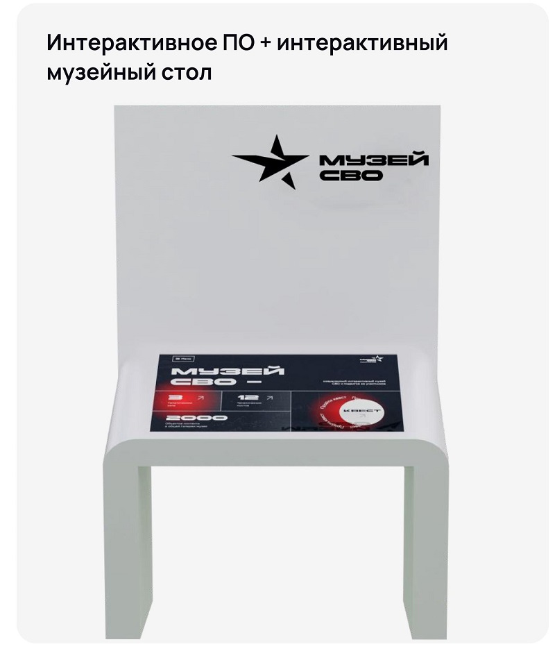 Интерактивный музейный модуль «Музей истории СВО и подвигов её участников»