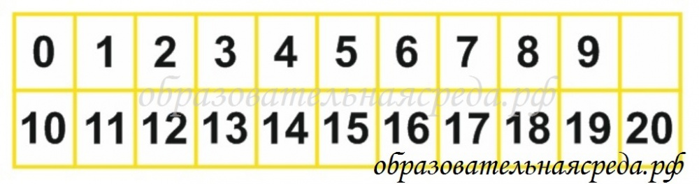 Стенд "Цифровой фриз" 1*0,25м