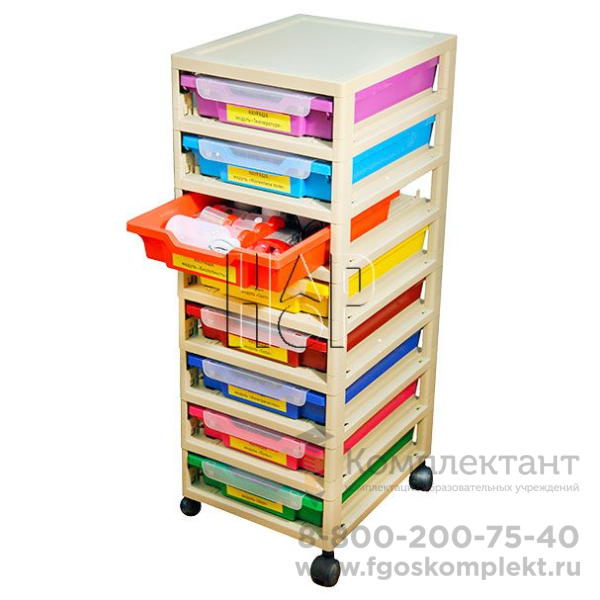 Цифровая лаборатория для дошкольников и младших школьников "Наураша в стране Наурандии"