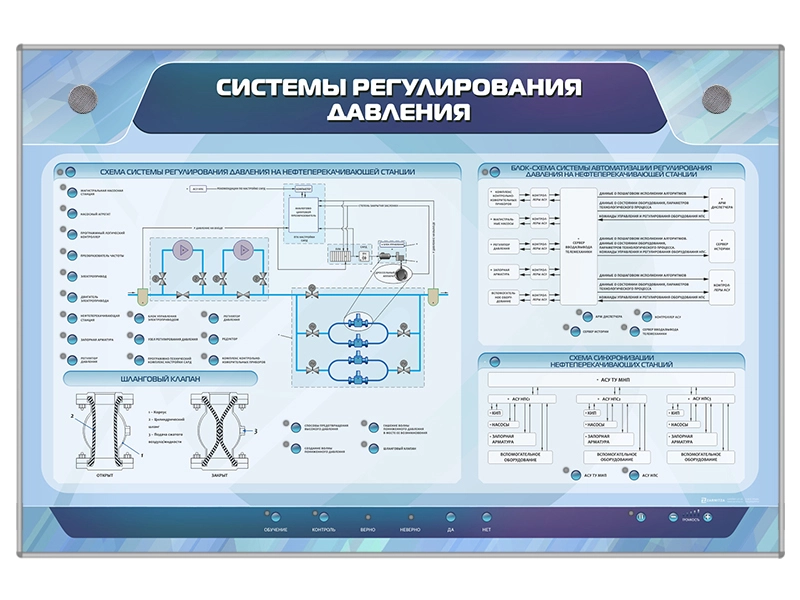 Интерактивный электрифицированный стенд "Системы регулирования давления"