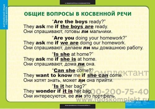 Страдательный залог.Сложное дополнение. Косвенная речь.Пособие по английскому языку