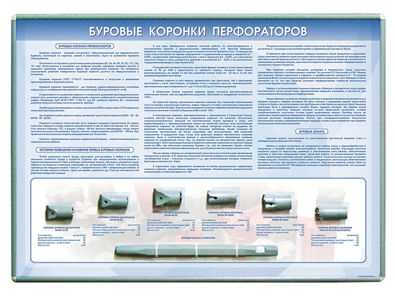 Стенд-планшет "Буровые коронки перфораторов" с натурными образцами