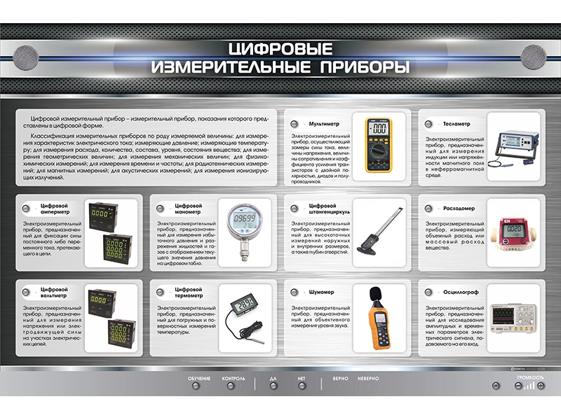 Электрифицированный стенд "Цифровые измерительные приборы"