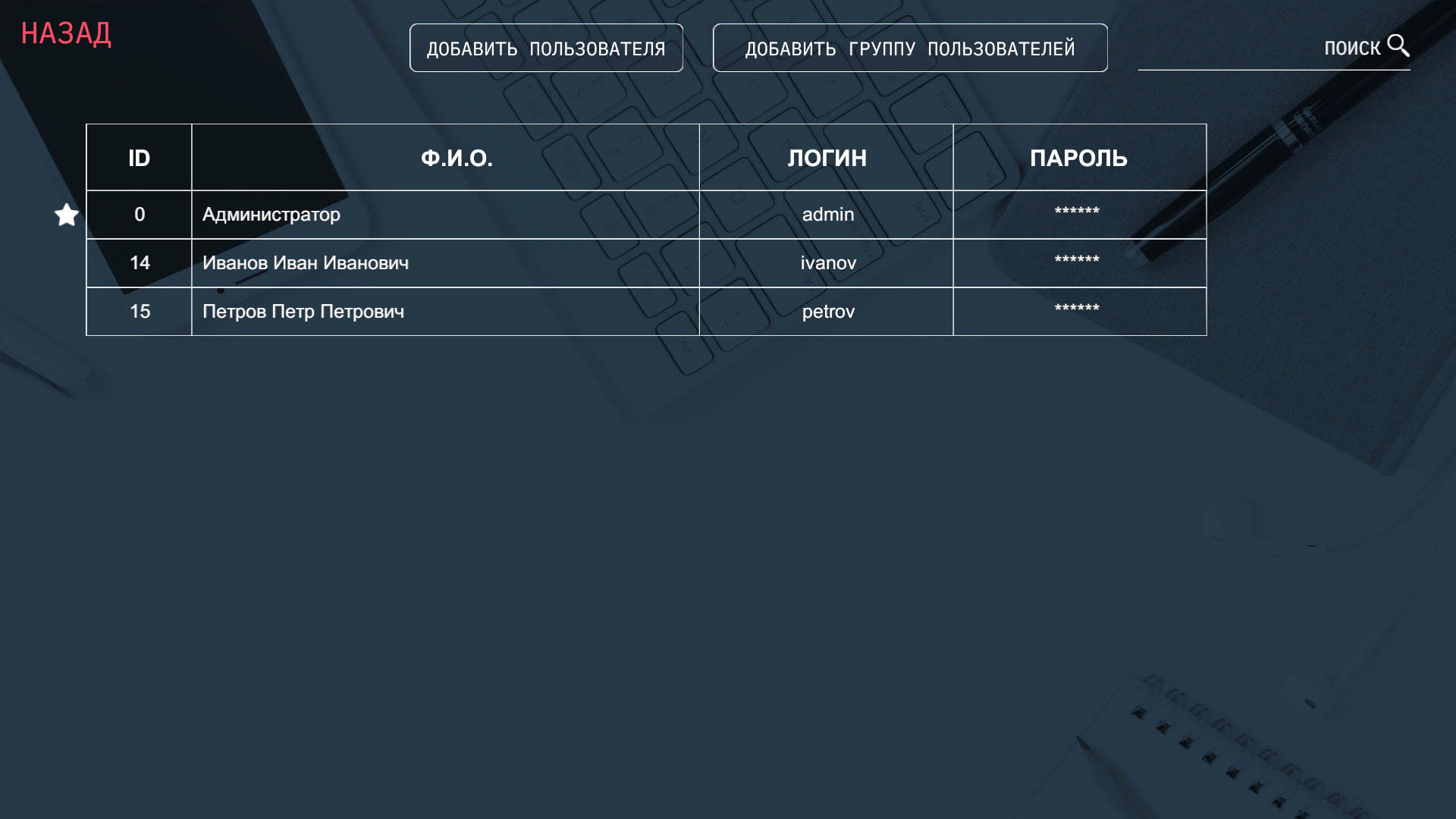 КИТ 3D «Правила безопасности в офисе»