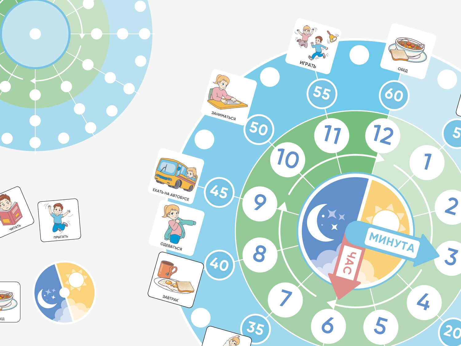 Карточки ПЭКС: визуальное расписание «По часам»