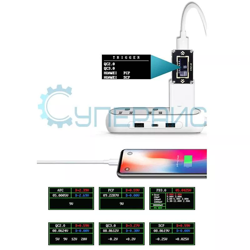 USB измеритель напряжения FNIRSI FNC88