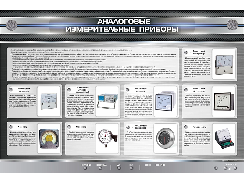 Электрифицированный стенд "Аналоговые измерительные приборы"