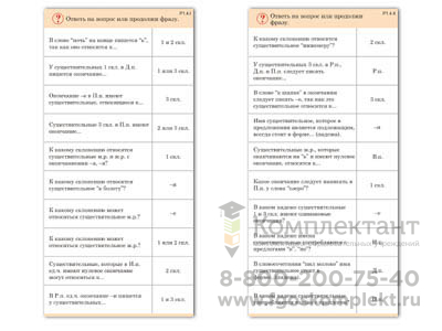 Комплект карточек (10) Имя существительное