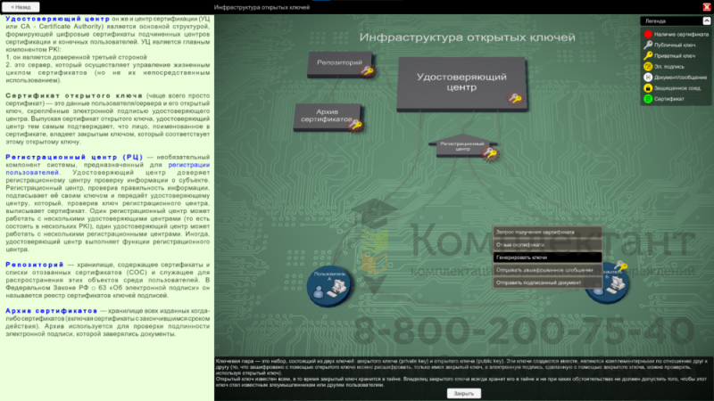 Виртуальный учебник «Защищённый документооборот», ПЗИ-ТЕОР-ДОК, лицензия на 10 рабочих мест