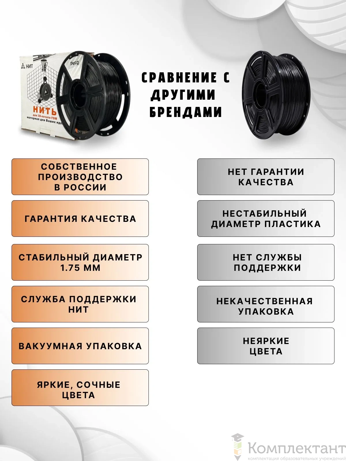 PETG черный пластик для 3d печати, 1 кг