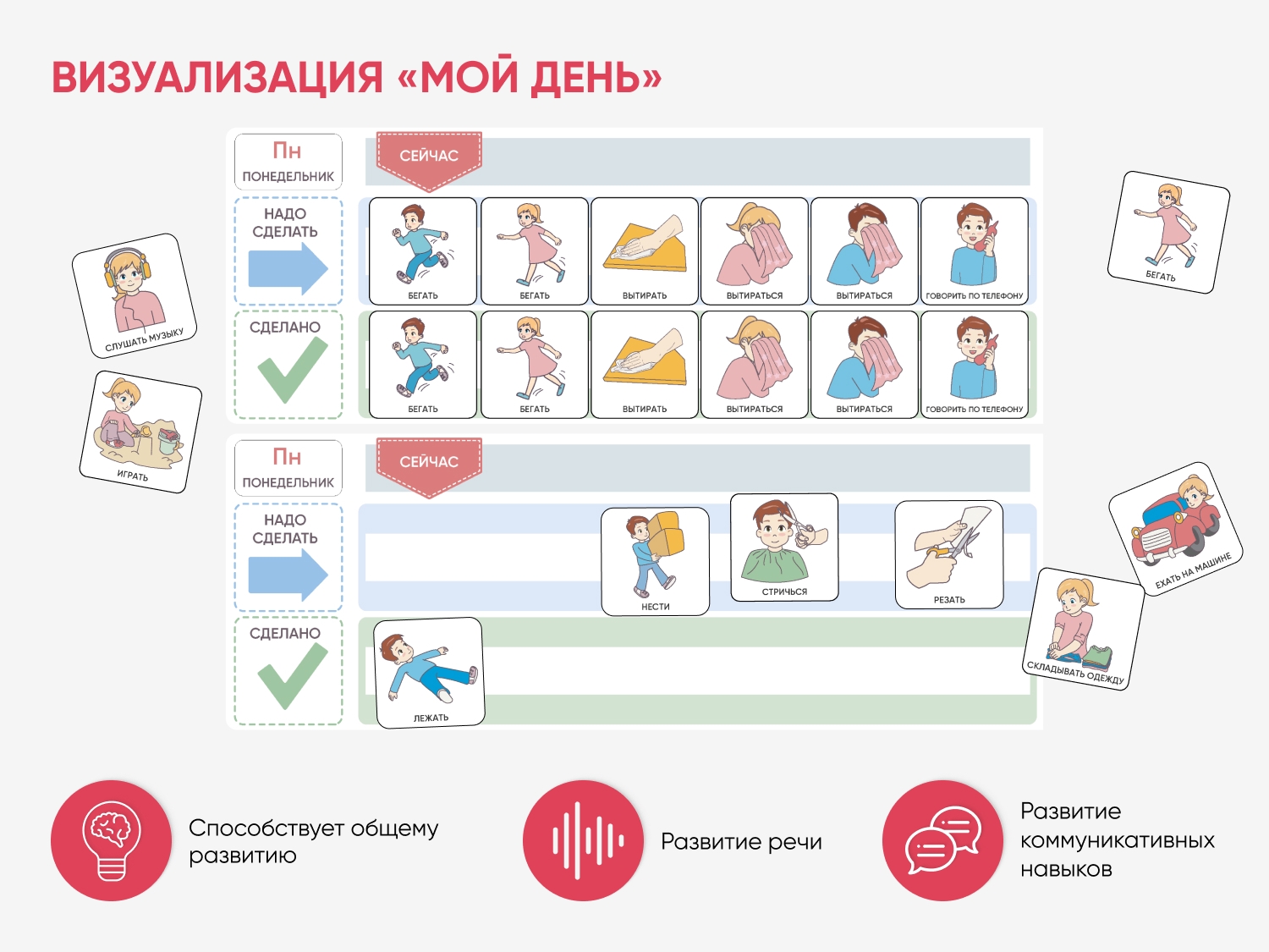 Карточки ПЭКС: визуальное расписание «Мой день»