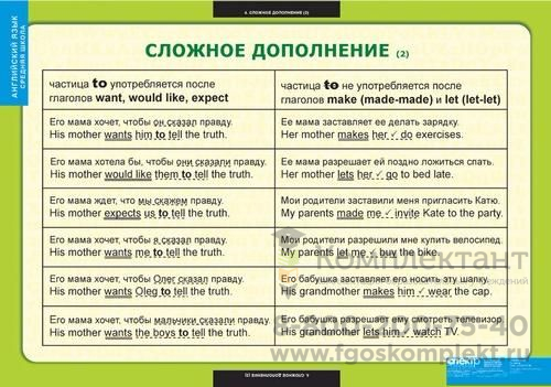 Страдательный залог.Сложное дополнение. Косвенная речь.Пособие по английскому языку