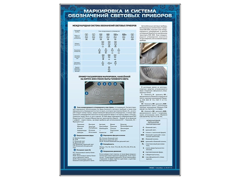 Стенд "Маркировка и система обозначений световых приборов"