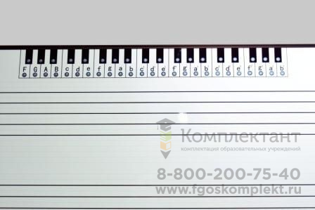Интерактивная музыкальная доска SMART Touch iMusic Board 2