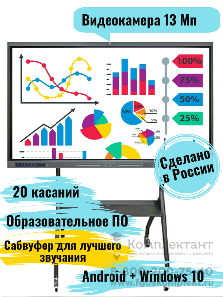 Интерактивный мультимедийный комплект "Конференция -2" с интерактивной панелью  и видеокамерой