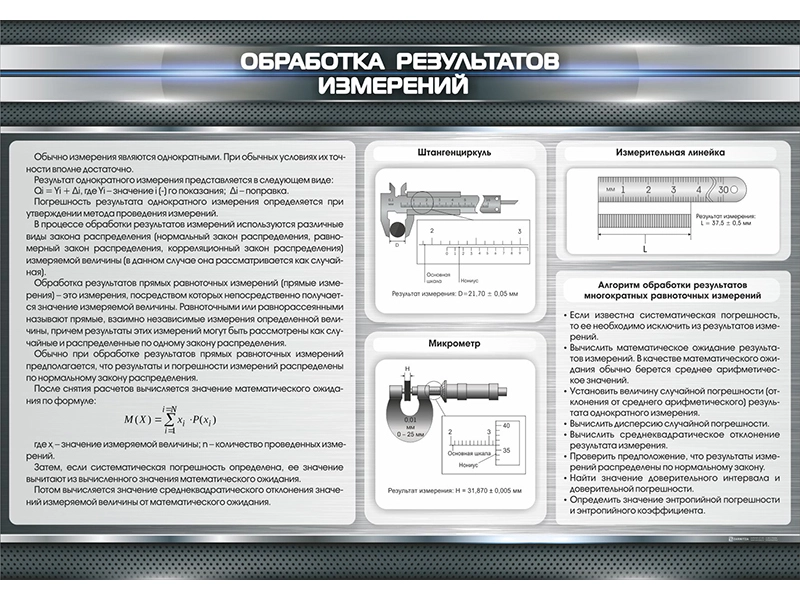 Стенд "Обработка результатов измерений"