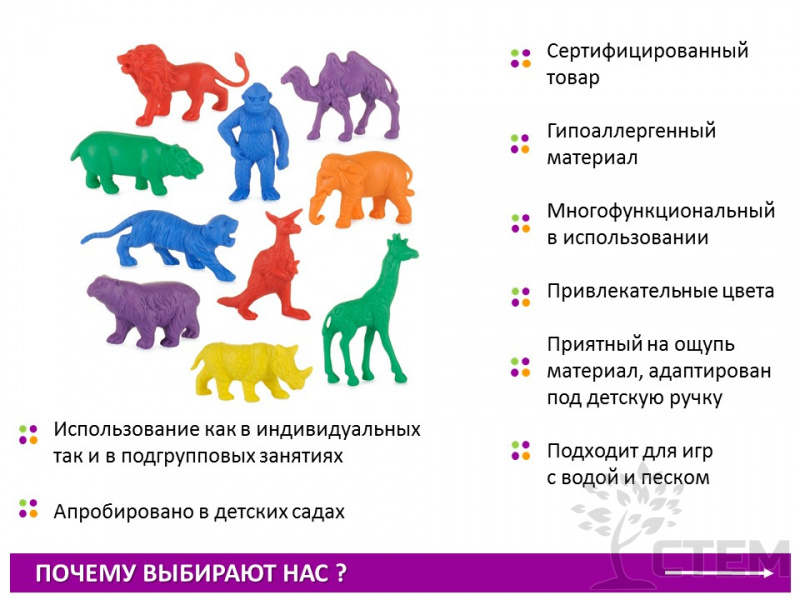 Материал счетный фигурки "Дикие животные" (120 шт.,10 видов, 6 цветов)