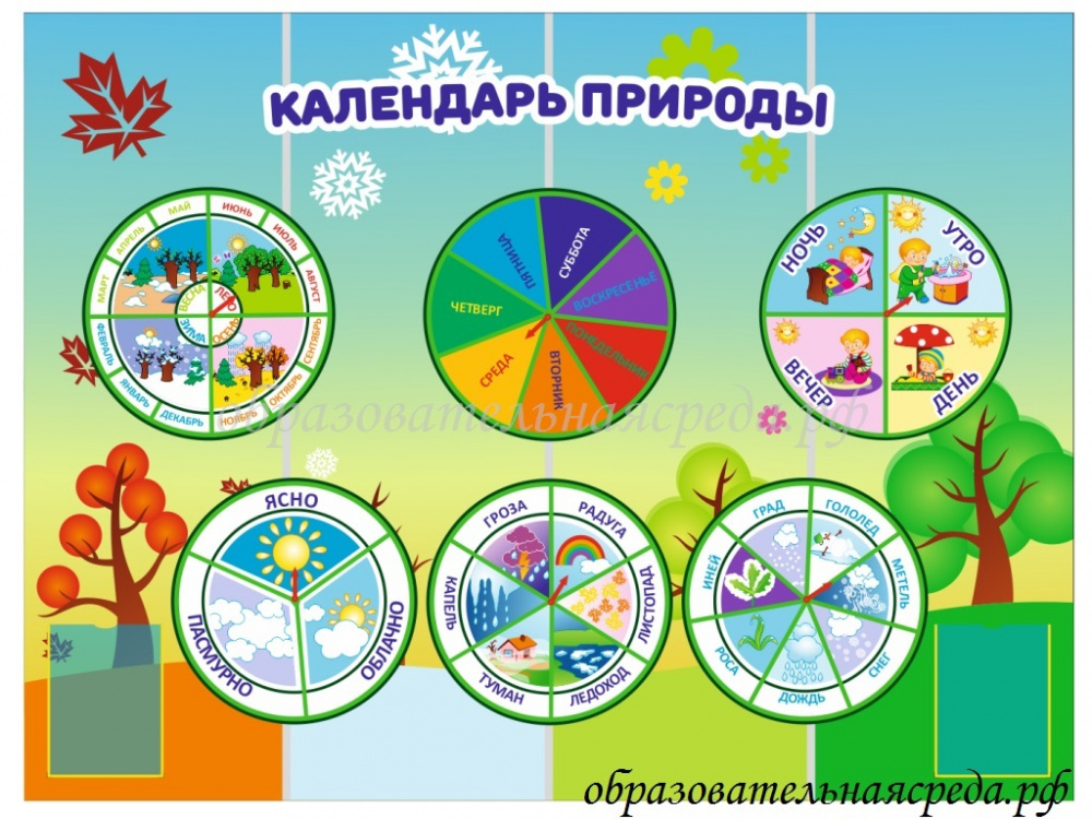 Метеостанция